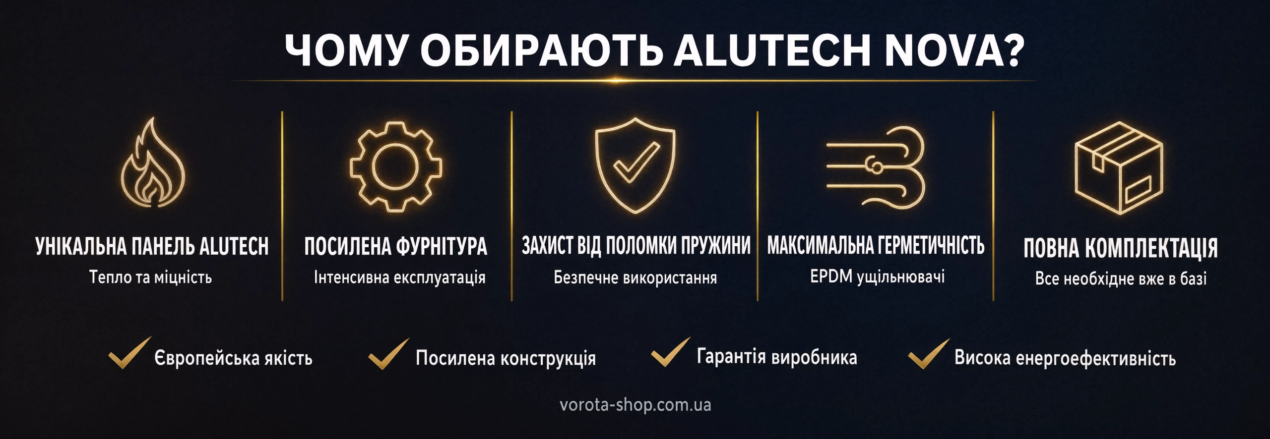 Алютех Нова